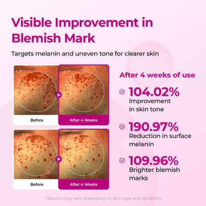 Dr. Melaxin Cemenrete Ultimate Calcium Eye Care Set – Multi Balm, Calcium Eye Patches & Complete Eye Care Line for Firming, Brightening & Anti-Aging Under-Eye Treatment